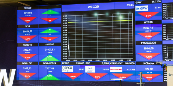 Sprzedaż akcji WIG20 naciska ponownie na inwestorów